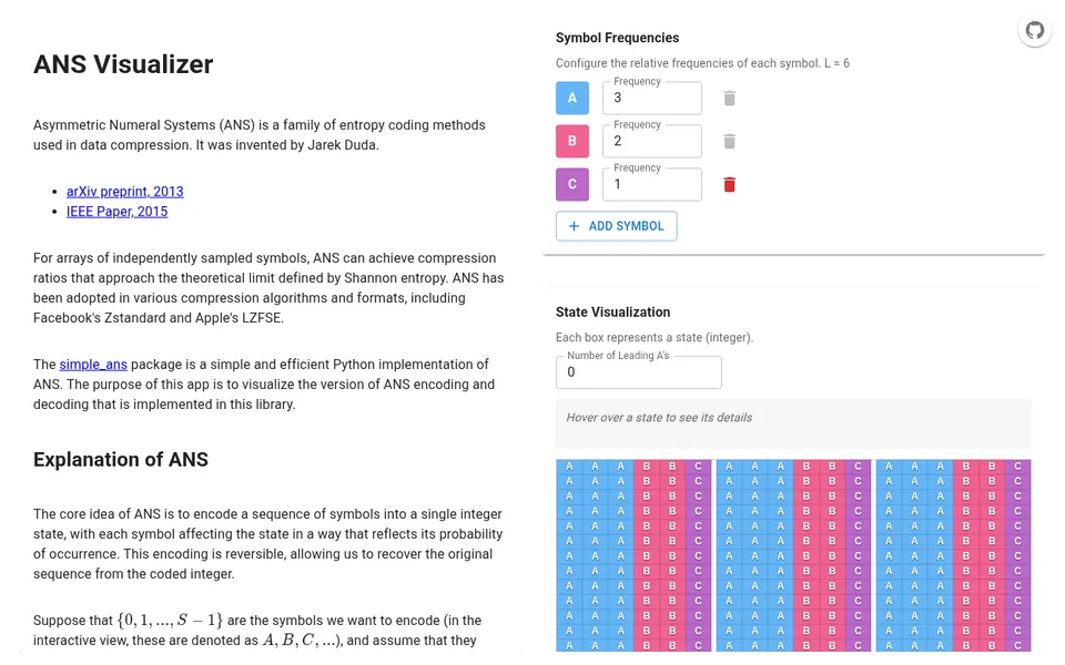 Screenshot of concept-collection.github.io/ans-visualizer