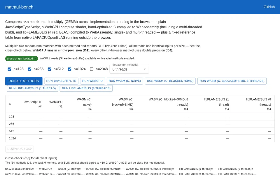 Screenshot of concept-collection.github.io/matmul-bench