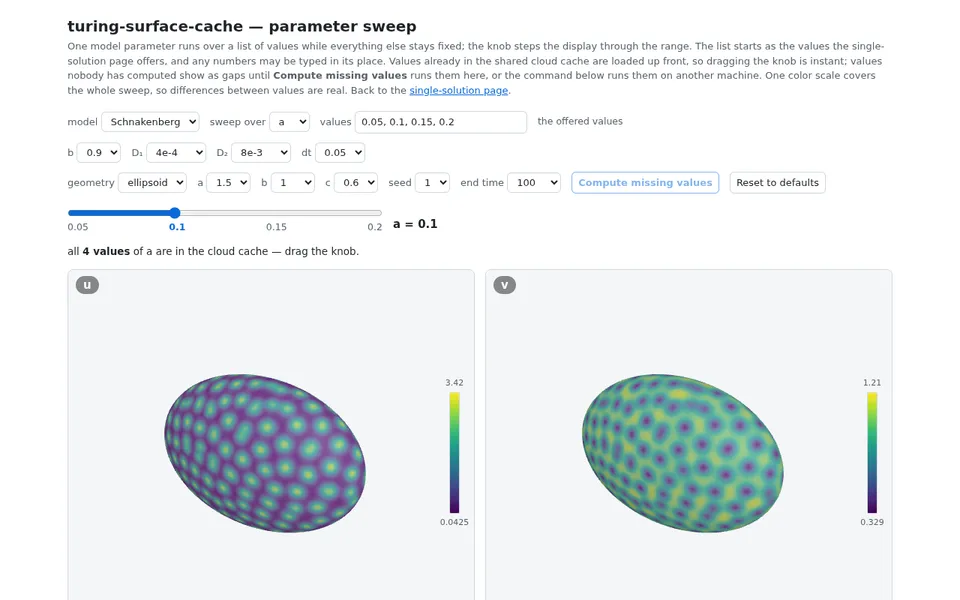 Screenshot of concept-collection.github.io/turing-surface-cache/sweep.html