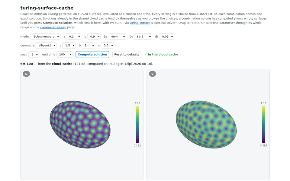 Screenshot of concept-collection.github.io/turing-surface-cache