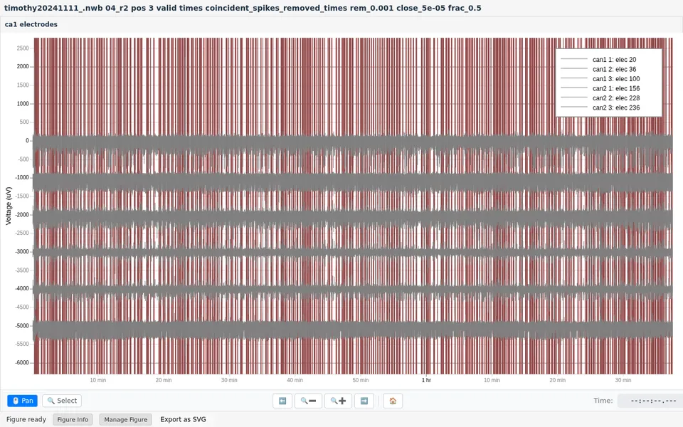 Screenshot of figures.figpack.org/figures/default/553173cf7d0c0e5a50818d86/index.html