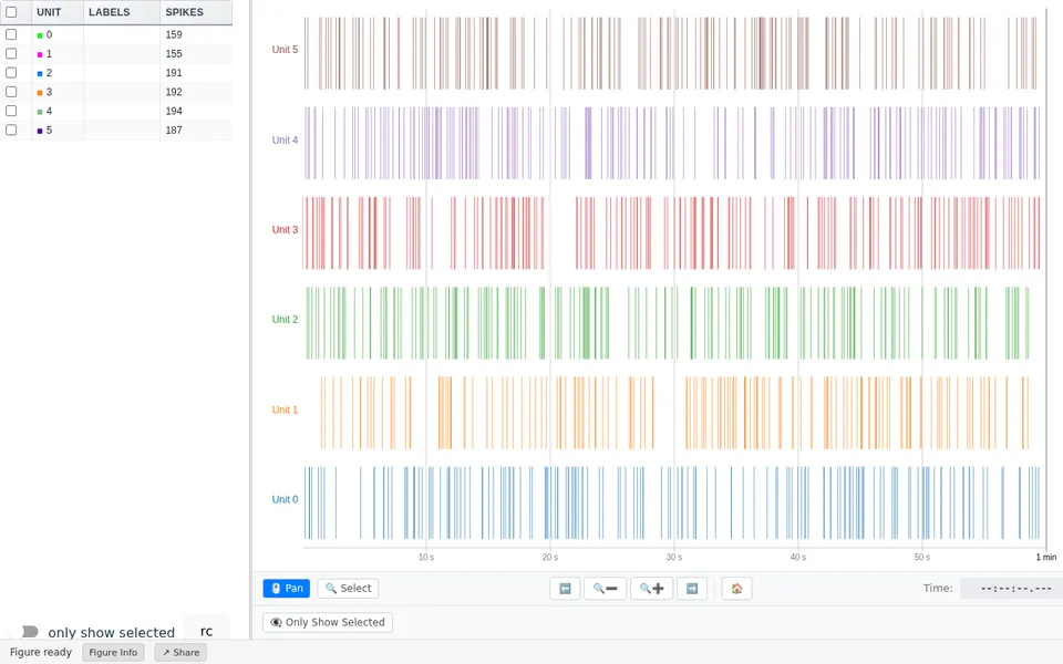 Screenshot of flatironinstitute.github.io/figpack/spike_sorting_tutorial_dashboard/index.html