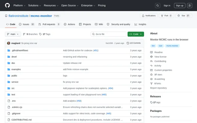 Screenshot of MCMC Monitor