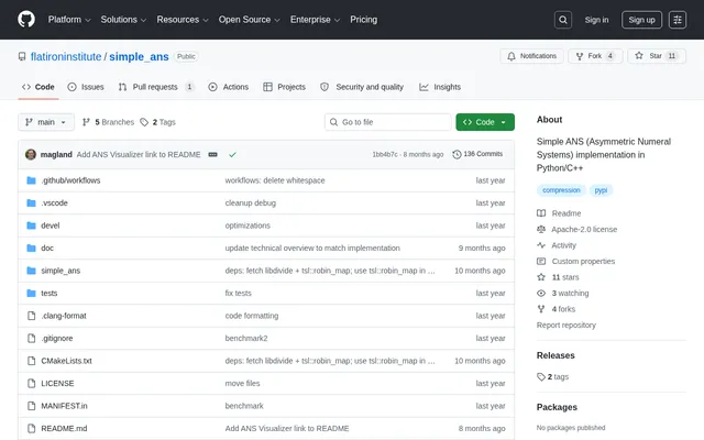 Screenshot of simple_ans