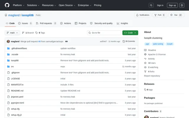 Screenshot of Isosplit